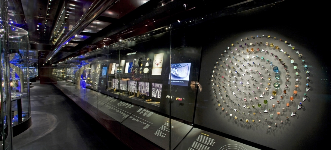 Jewellery Gallery, V&A Museum, London